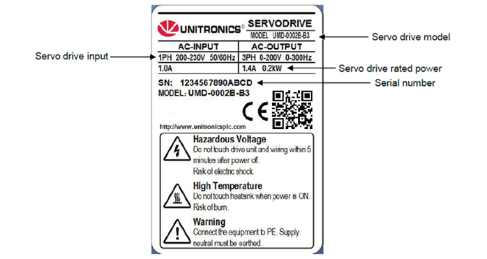 Unitronics Servo Drives Motors Quick Guide Help Desk Software