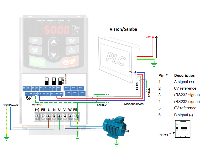 Unitronics VFD Quick Start Guide - Help Desk Software by Vision Helpdesk